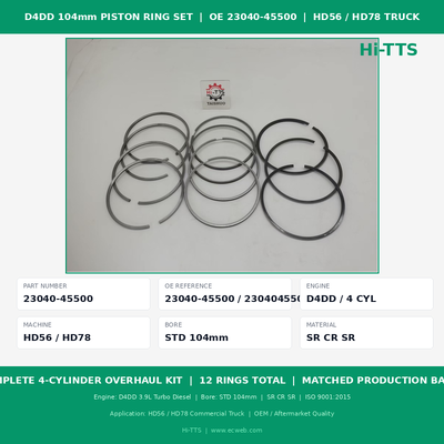 Conjunto de anillos de pistón de motor diesel de 104 mm OE 23040-45500 Kit completo de revisión de 4 cilindros para camión D4DD HD65 HD78